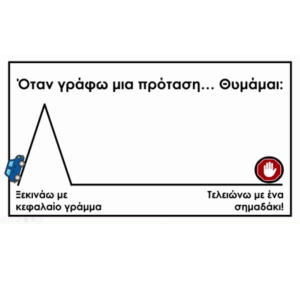 ΔΙΑΔΡΑΣΤΙΚΗ ΠΑΡΟΥΣΙΑΣΗ + ΑΦΙΣΑ | Η σωστή γραφή μιας πρότασης✏️🚙